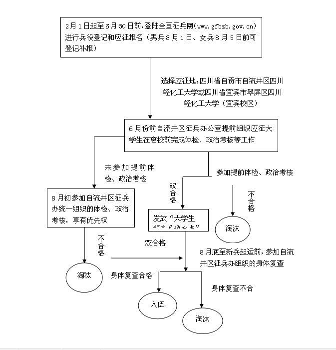 QQ图片20190318085102.png